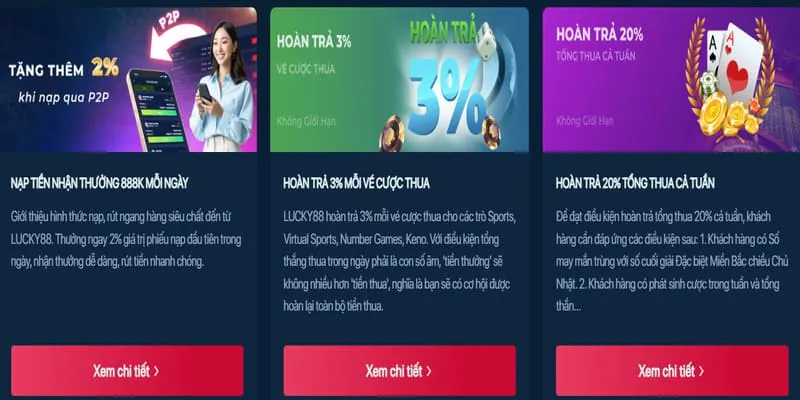 Ưu đãi sinh nhật VIP